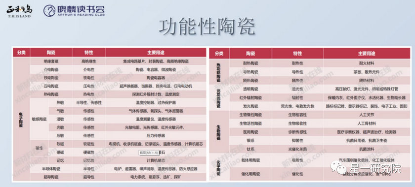 尊龙凯时人生就得博z6com·(中国)官网