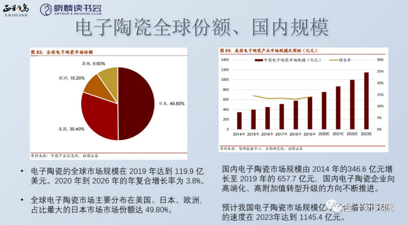 尊龙凯时人生就得博z6com·(中国)官网