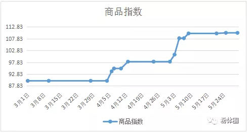 尊龙凯时人生就得博z6com·(中国)官网